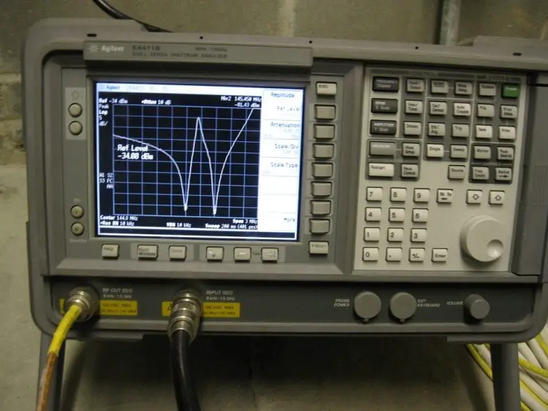The difference between spectrum analyzer and oscilloscope HouseTechLab