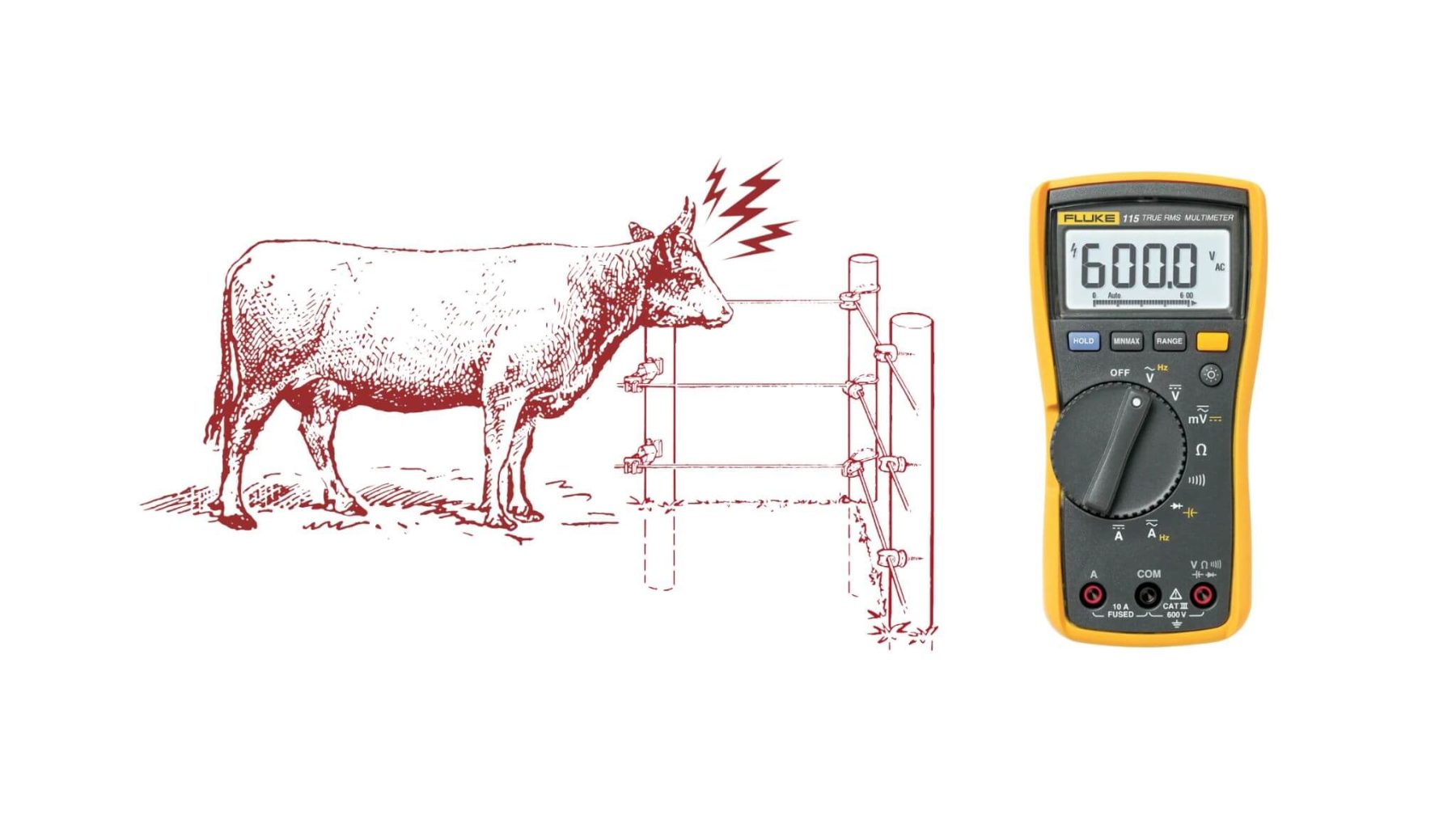 Electric fence testing a step by step guide using a multimeter