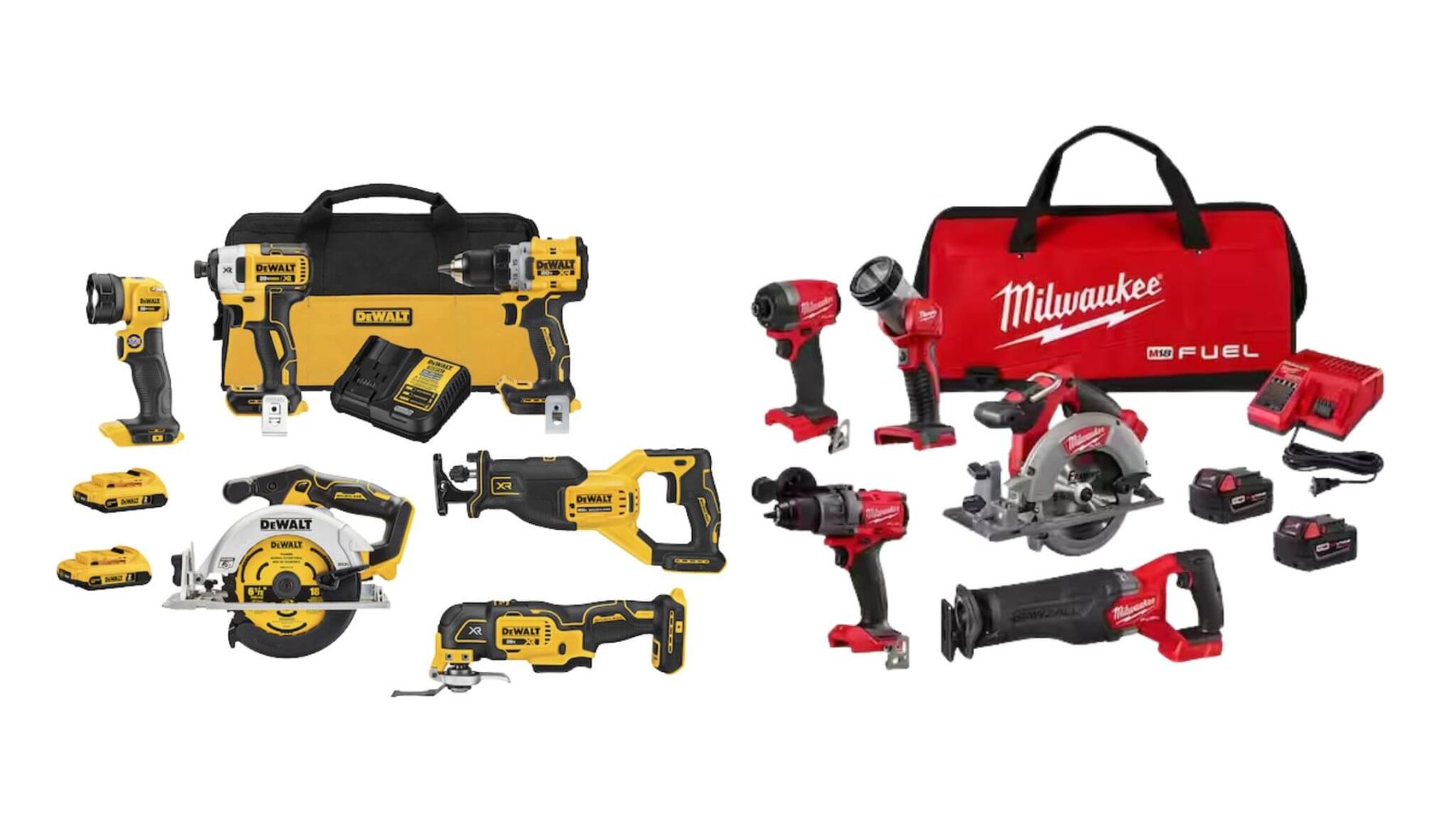 Dewalt 20V and Milwaukee M18 Design and Build Quality
