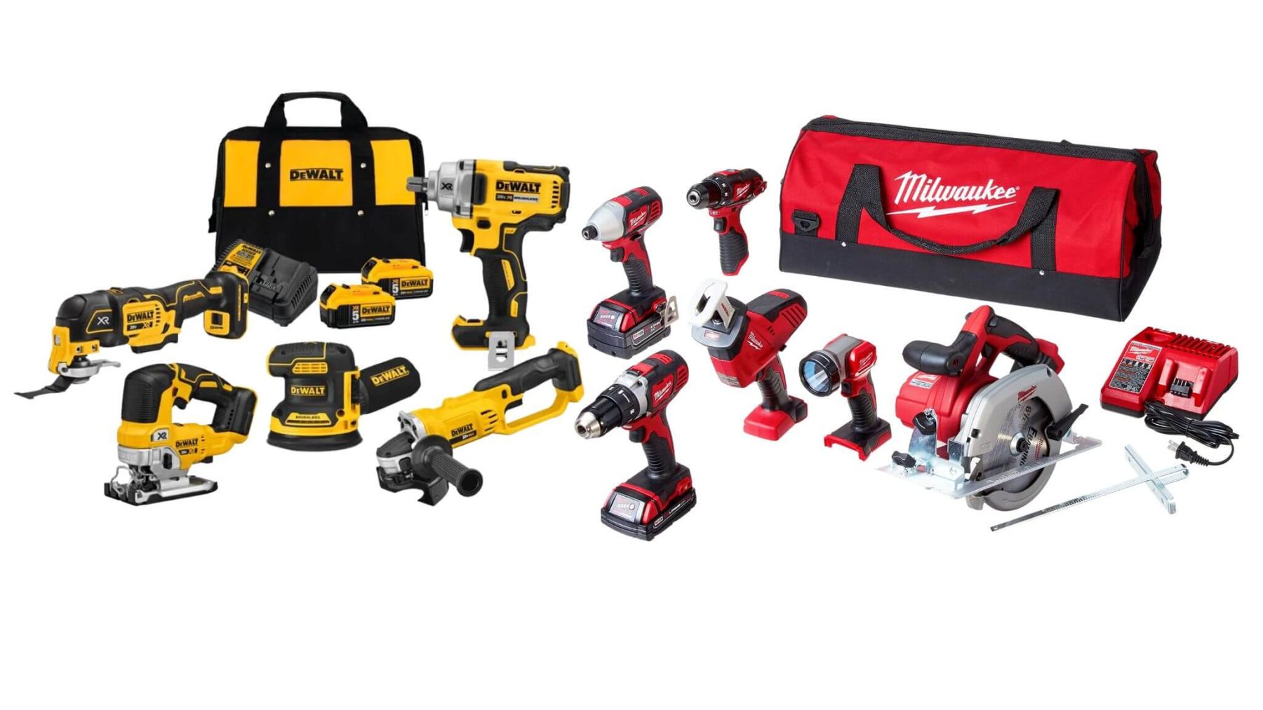 Dewalt 20V and Milwaukee M18 Tool Compatibility and Versatility
